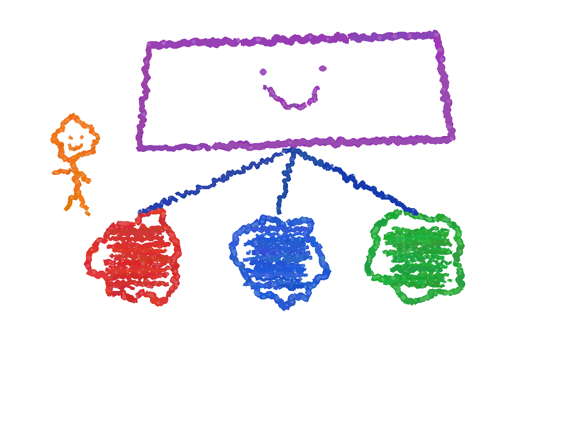 Crayon drawing of a smiling MANAGER box above Job 1, Job 2, and Job 3 gears, with a stick figure asking how's it going?